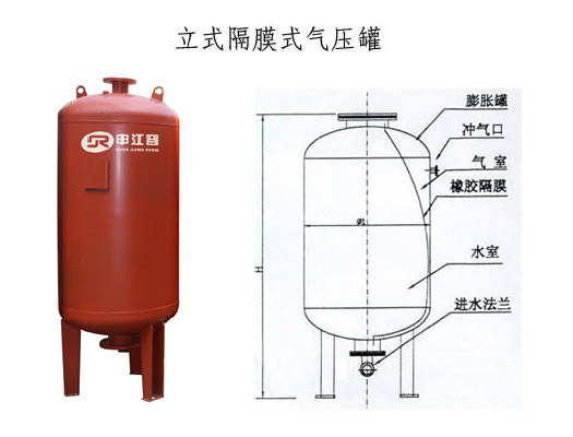 压力容器气压罐